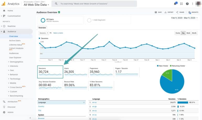 how-to-find-sessions-in-google-analytics-mediavine