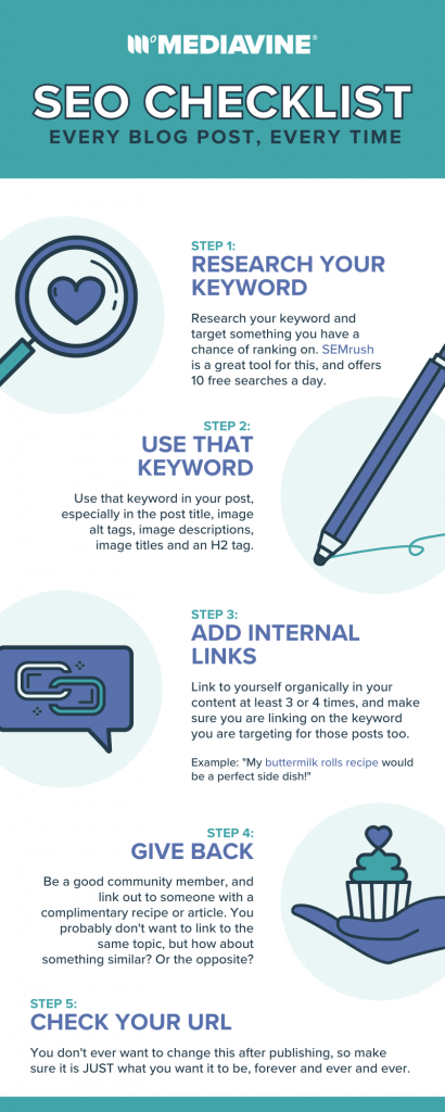 The Ultimate Easy SEO Checklist - Mediavine